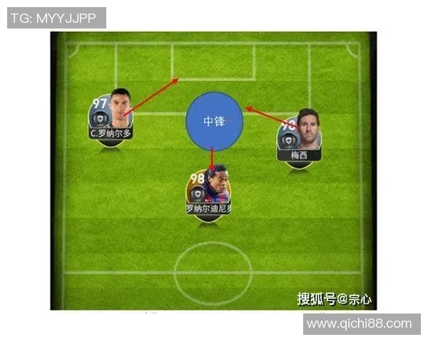 上海足球队的节奏变化分析与战术调整对比赛结果的影响