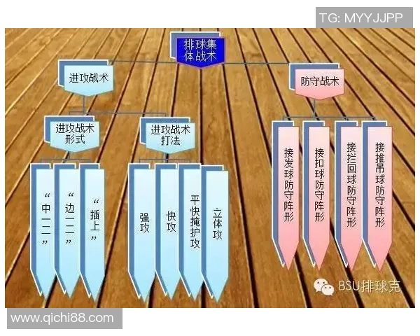 北京排球队在锦标赛中的节奏表现分析与战术探讨