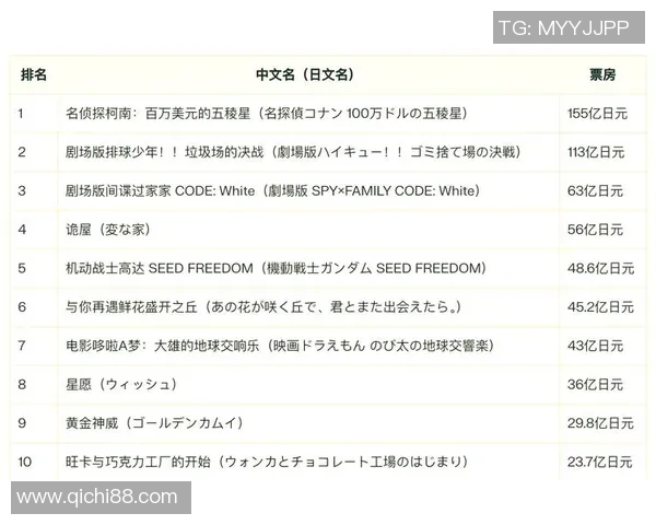 排球心理素质分析：北京排球队荣登榜首引发关注