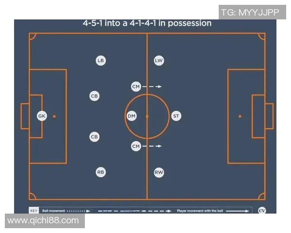 深圳足球队边路渗透战术解析与球队整体表现的关系探讨