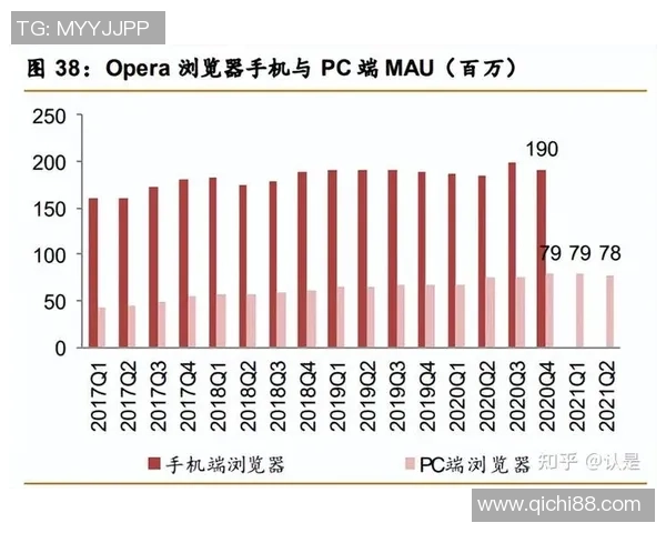 Nike签约足球运动员新策略引领品牌全球化发展新潮流