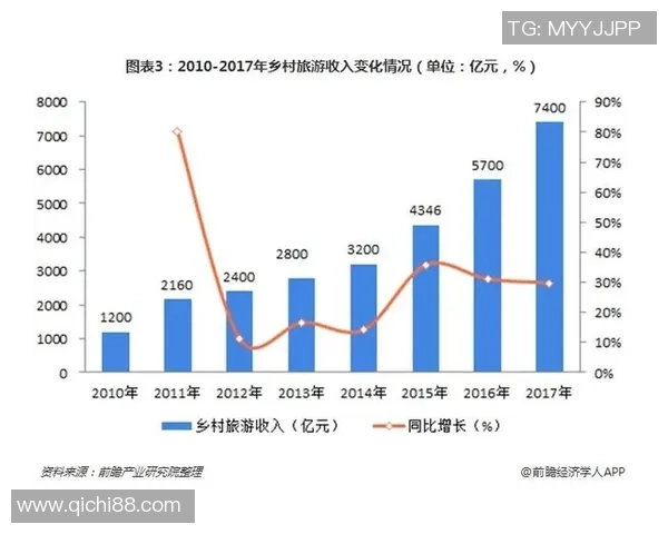 2017年中国足球人口现状分析与未来发展趋势探讨