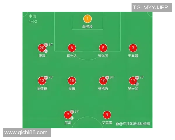 前锋足球位置的战术分析与技术要求探讨