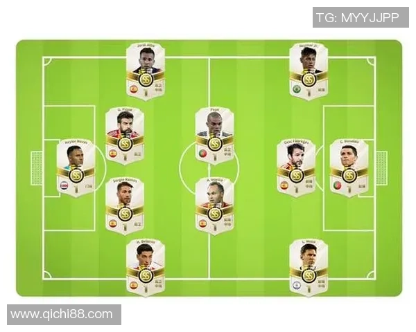 豪门足球风云b卡阵容解析与战术布局探讨助你掌握游戏技巧