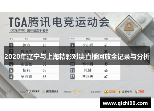 2020年辽宁与上海精彩对决直播回放全记录与分析